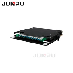 Optisk distributionsram